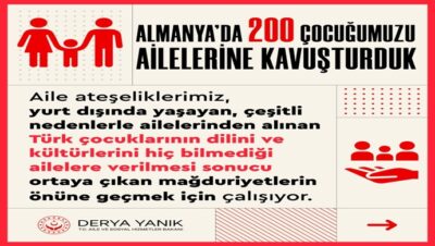 Bakanımız Yanık: Ataşeliklerimizin desteği ile Almanya’da 200 çocuğumuz ailelerine kavuştu